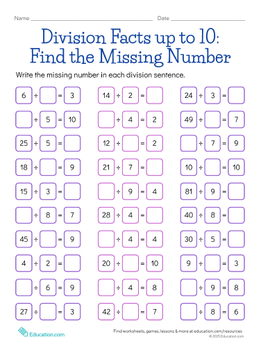 Division Facts to 10: Finding the Missing Number