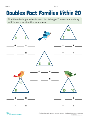 Doubles Fact Families Within 20