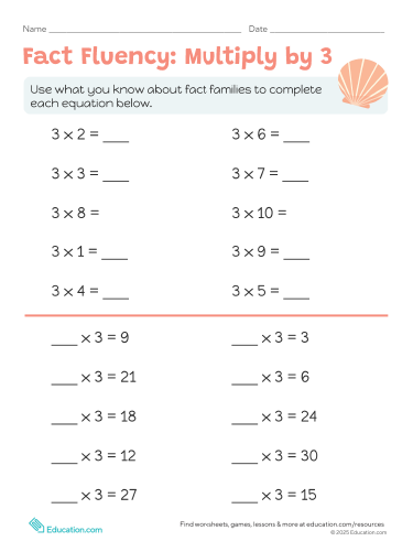 Fact Fluency: Multiply by 3