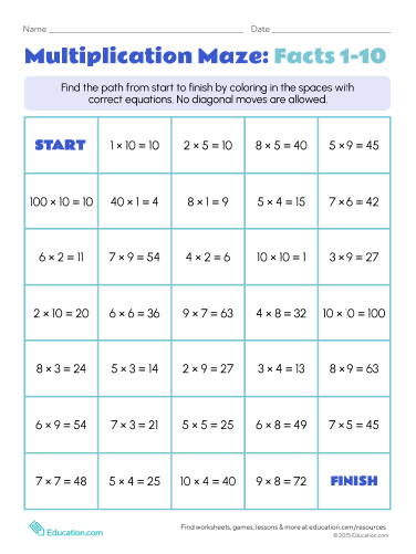 Multiplication Maze: Facts 1-10