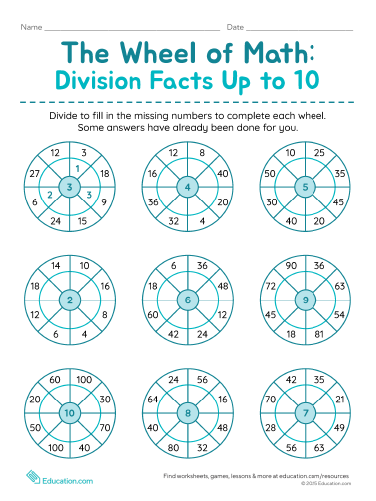 The Wheel of Math: Division Facts Up to 10