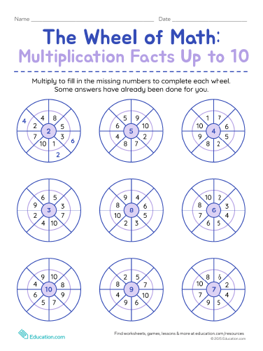 The Wheel of Math: Multiplication Facts Up to 10