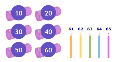 6 pouches and 5 colored pencils. The pouches are labeled: 10, 20, 30, 40, 50, 60. The colored pencils are labeled: 61, 62, 63, 64, 65